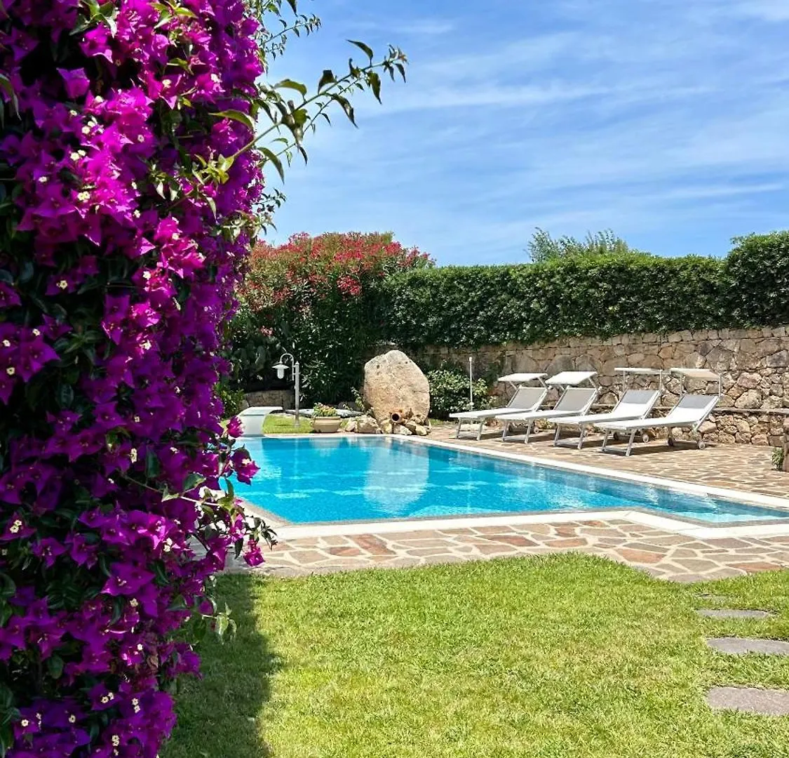 Villa Luca location